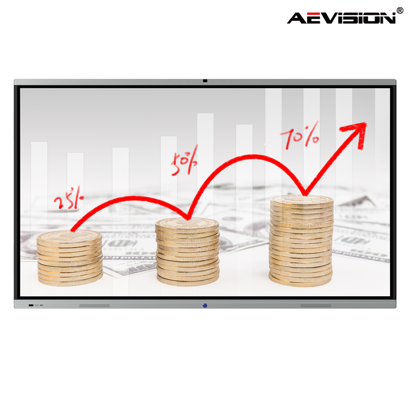 Conference interactive display with customizable parameters